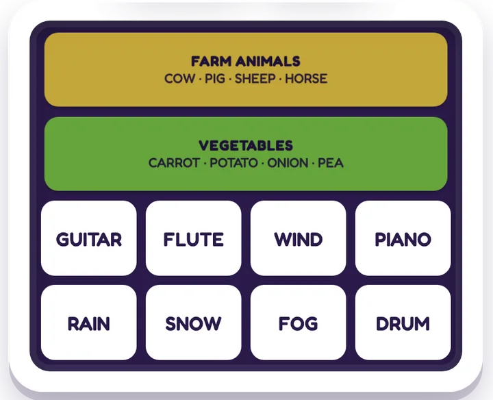 Connections — Palabras game board