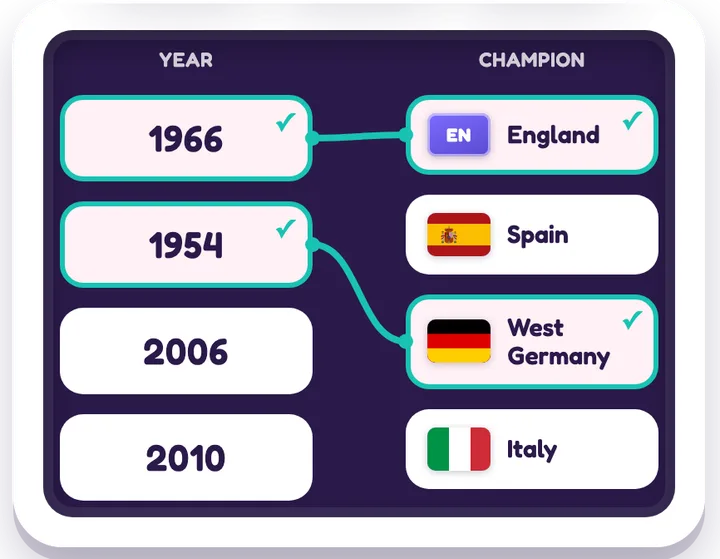 Soccer Champions Match — Sport game board