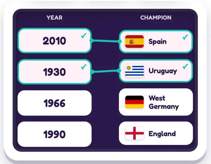 Soccer Champions Match — Sports game board